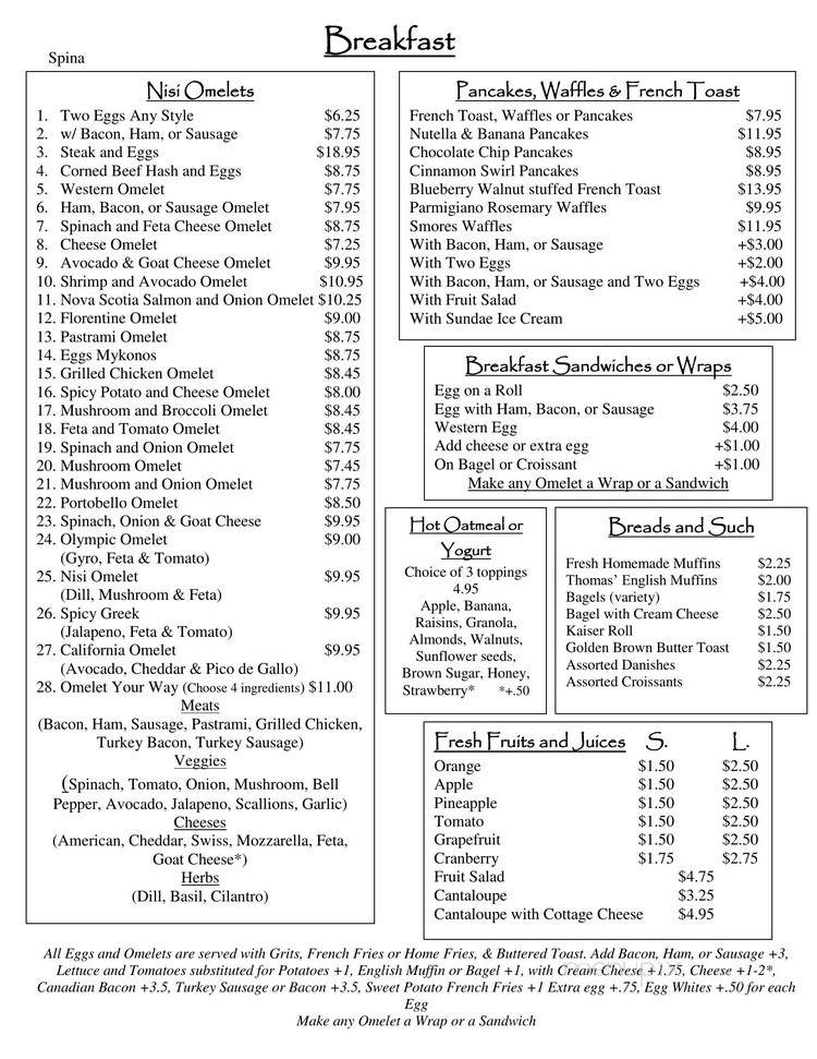 Menu of Nisi in New York, NY 10044