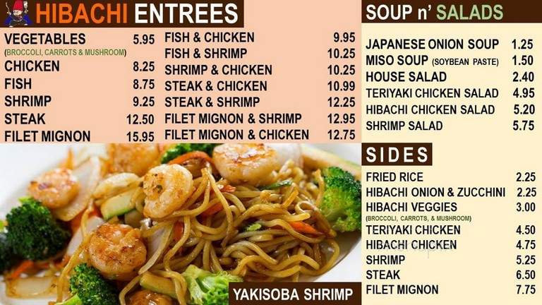 Menu of Miyabi Jr. Express in Lexington, SC 29072