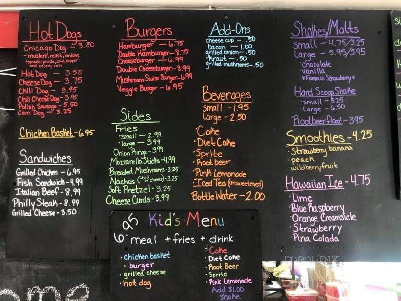 Menu of Nancy's in New Buffalo, MI 49117