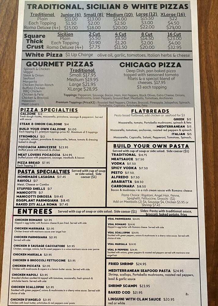 Pizza Roma - Pittsburgh, PA